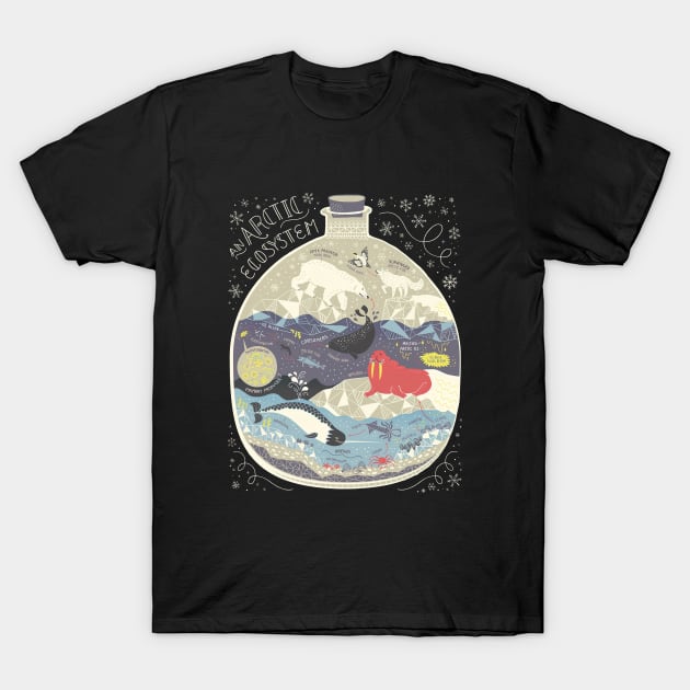 THE WONDROUS WORKINGS OF PLANET EARTH T-Shirt by Hiep Nghia